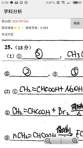 好分?jǐn)?shù)免費(fèi)版