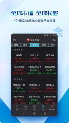 Wind金融終端手機(jī)版