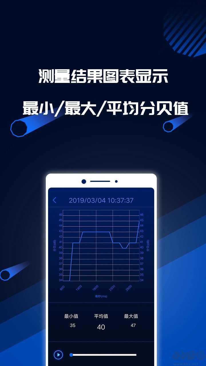 分貝噪音測(cè)試app