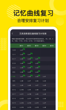 傻瓜英語APP手機(jī)版