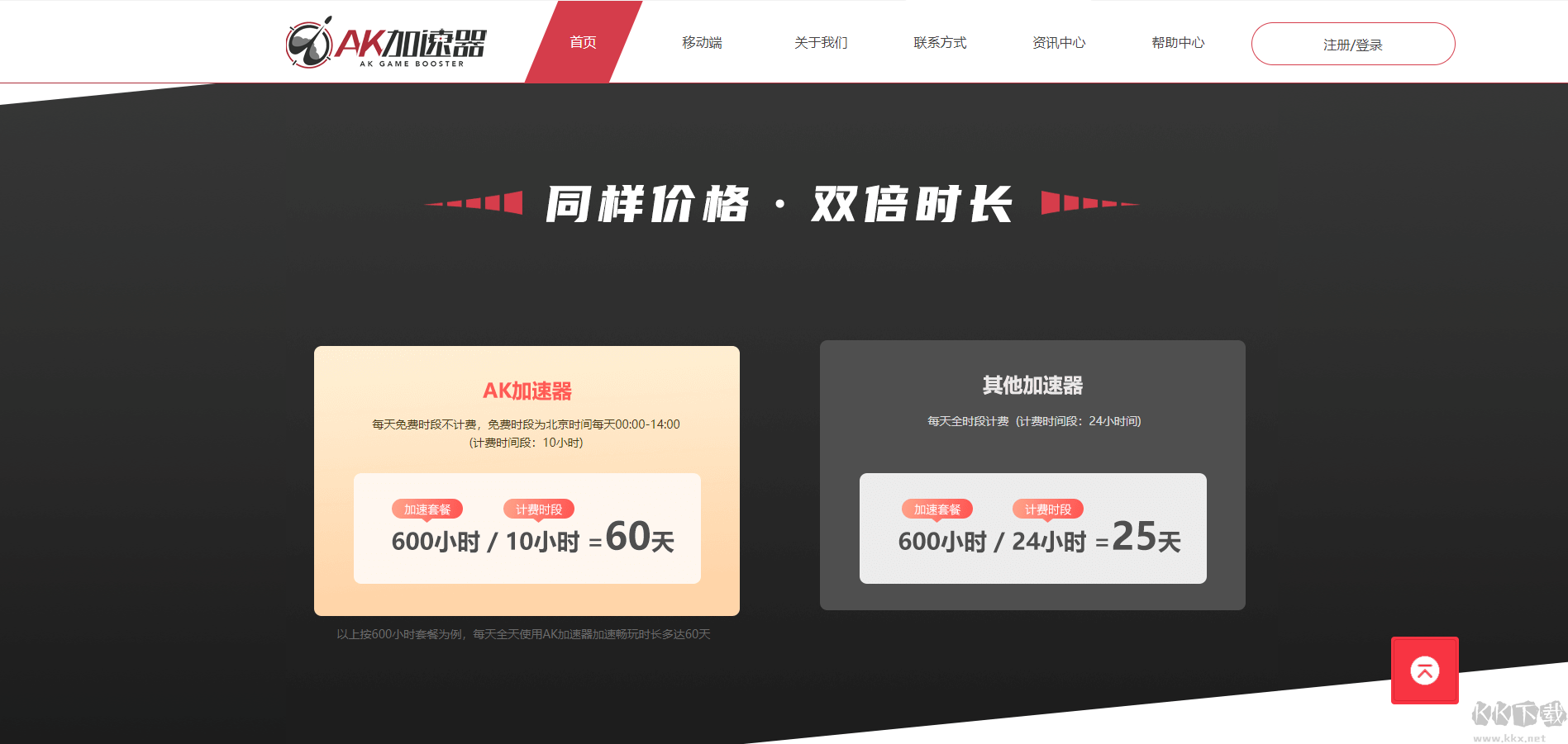 AK游戲加速器最新版