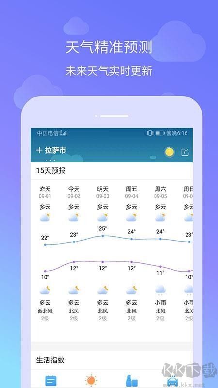  懶人天氣預(yù)報app