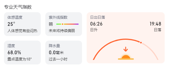 2345天氣預(yù)報(bào)APP