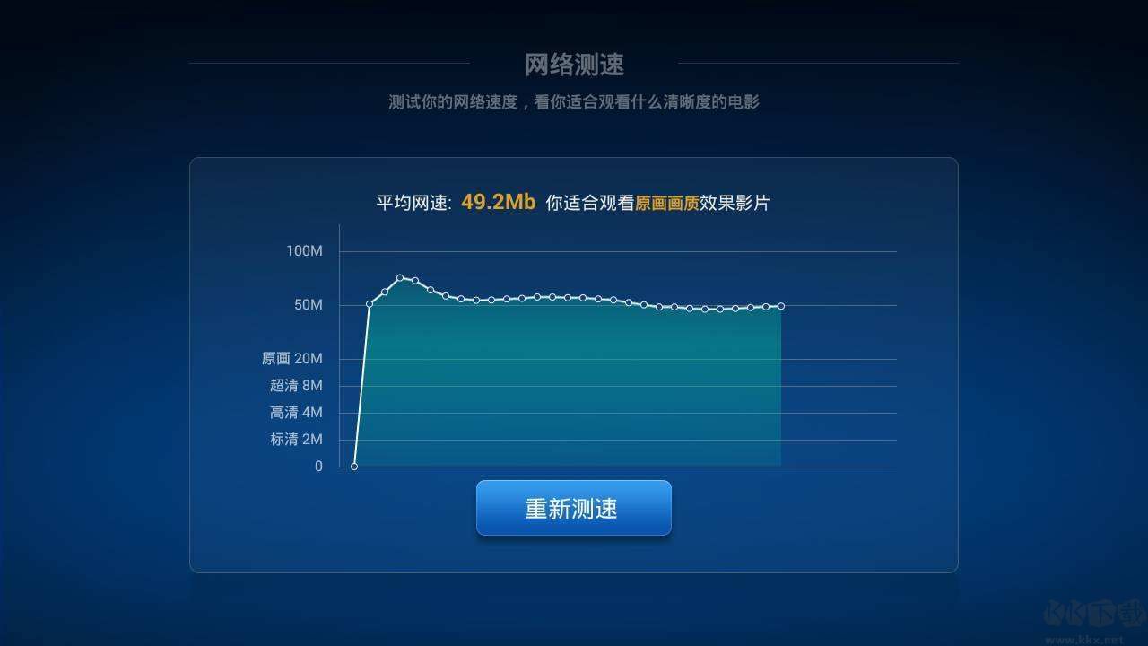網(wǎng)站測速小工具