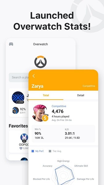 opgg-英雄數(shù)據(jù)查看
