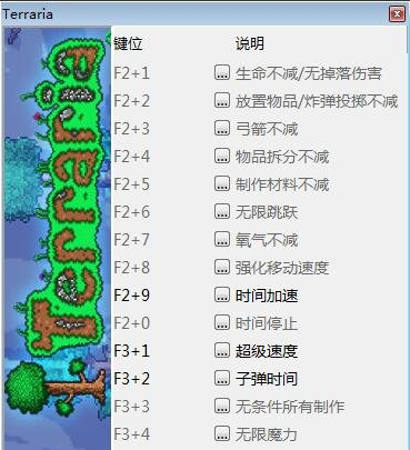 泰拉瑞亞全版本六項(xiàng)修改器