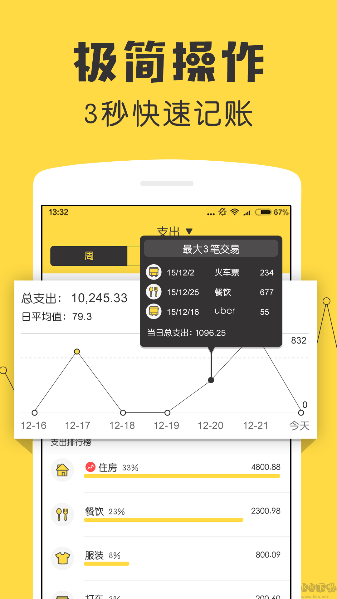 鯊魚記賬app官方版