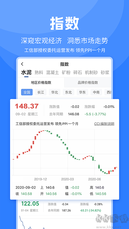 中國水泥網(wǎng)官方版
