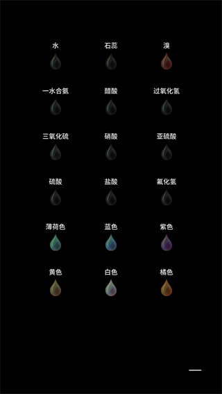 beaker燒杯(破解版)