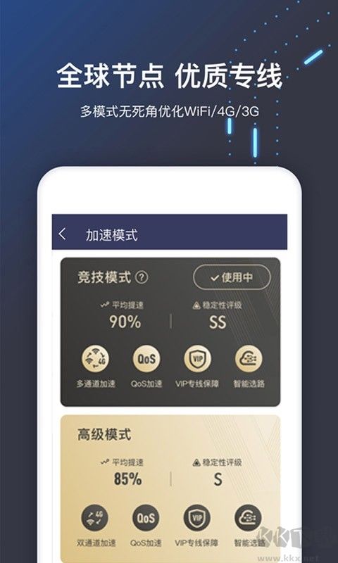 迅游手游加速器免費(fèi)版