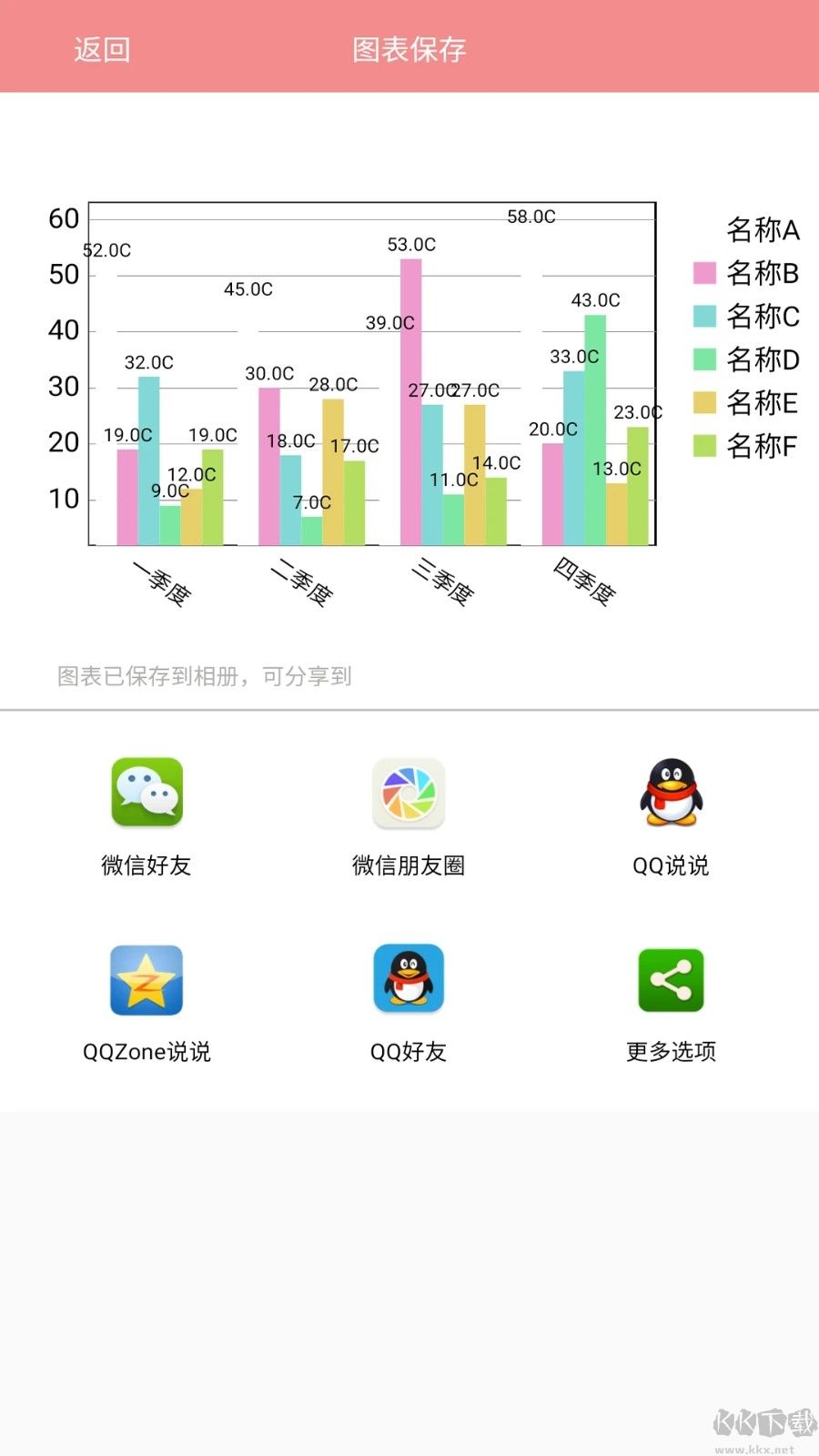 表格圖表說app(多功能)官網(wǎng)版2023最新