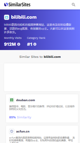 similarsites手機版