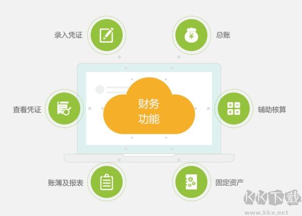 檸檬云財務PC客戶端官網(wǎng)最新版