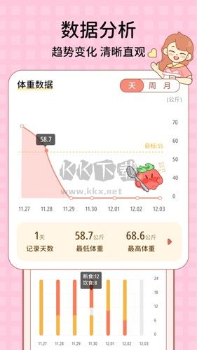 番茄閃輕app(瘦身減肥)官方最新版