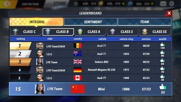 城市飛車2安卓版