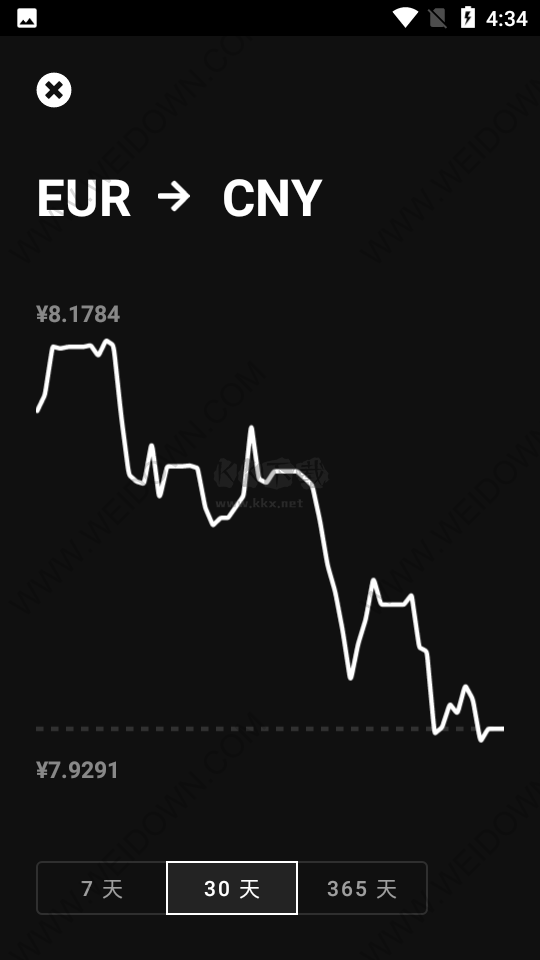 CoinCalc破解版(匯率計算器)