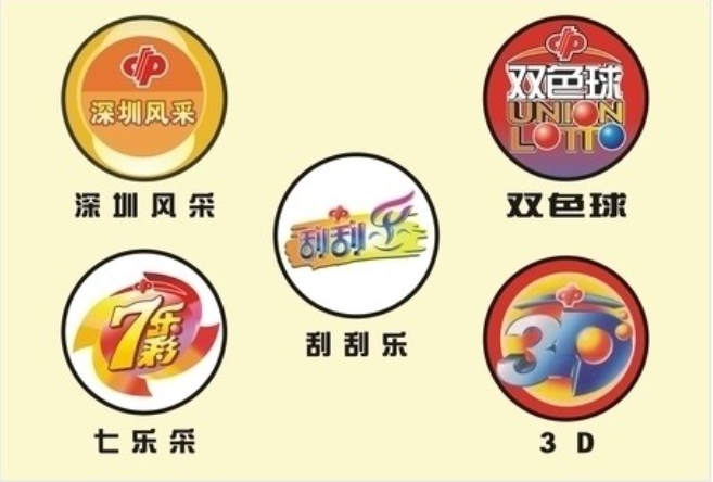 易盈彩票下載-易盈彩票老版本/官方版/最新版/安卓蘋果版-易盈彩票各種版本合集