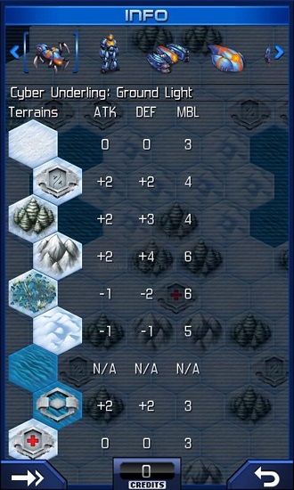 星際爭霸1重制版