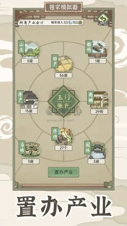 祖宗模擬器：傳承內(nèi)置菜單版