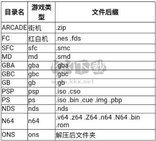海星模擬器安卓版