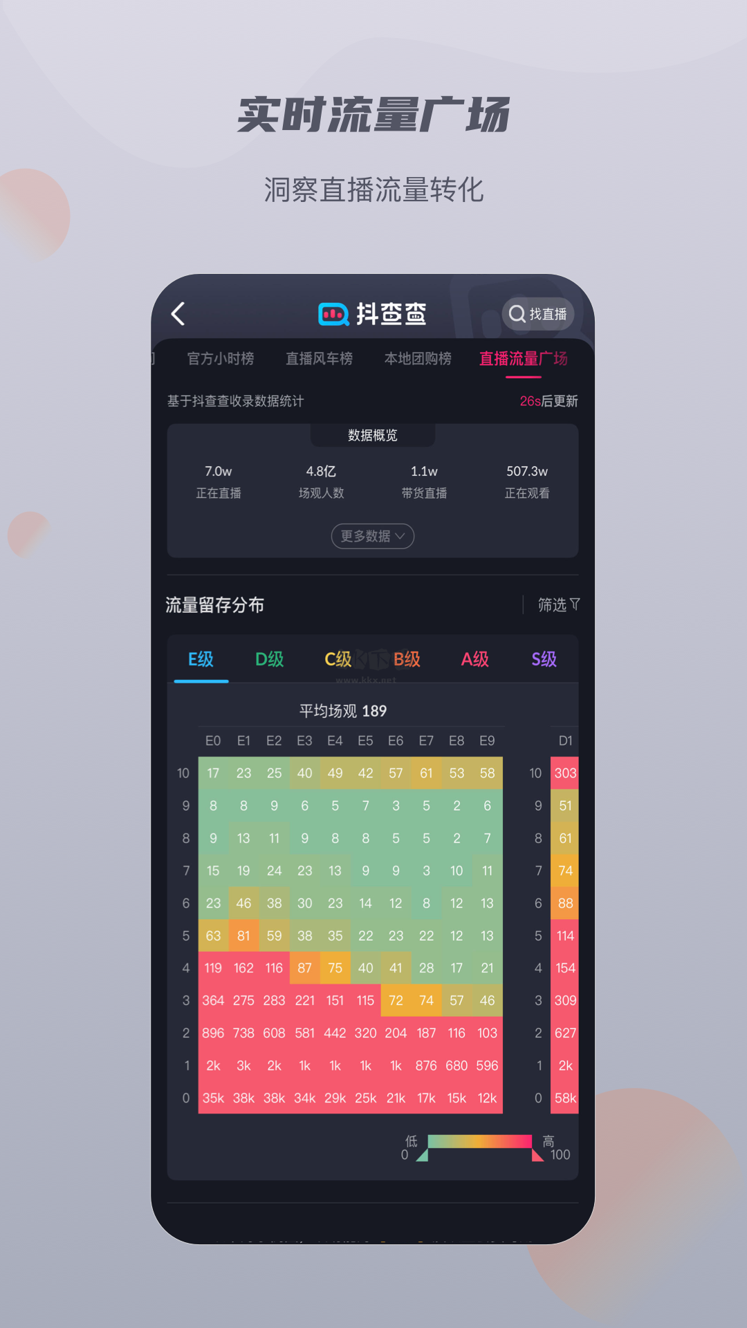 抖查查app安卓官網(wǎng)2024新版本
