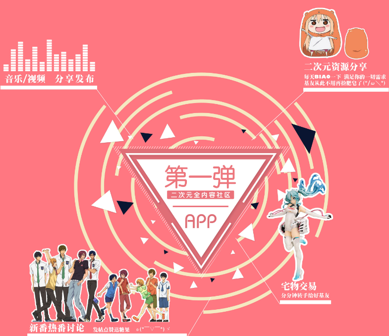 第一彈下載安裝-第一彈二次元軟件下載-第一彈手機(jī)版合集