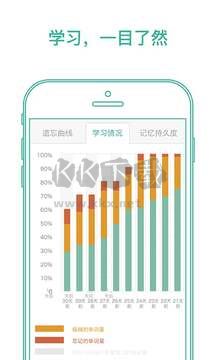 墨墨背單詞app官網(wǎng)免費(fèi)版