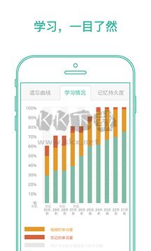 墨墨背單詞app官網(wǎng)免費(fèi)版