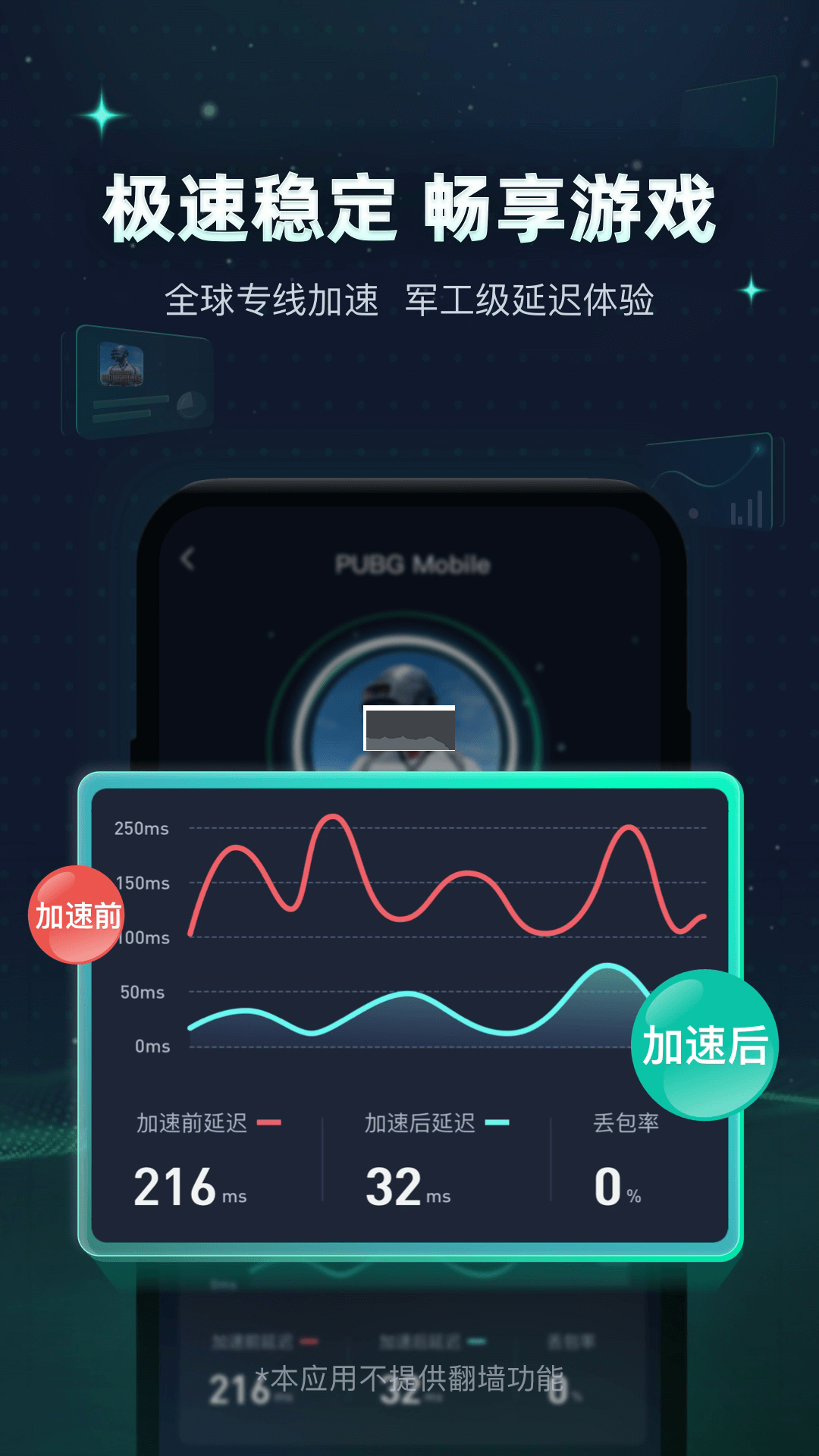 迅游手游加速器app官網(wǎng)最新版