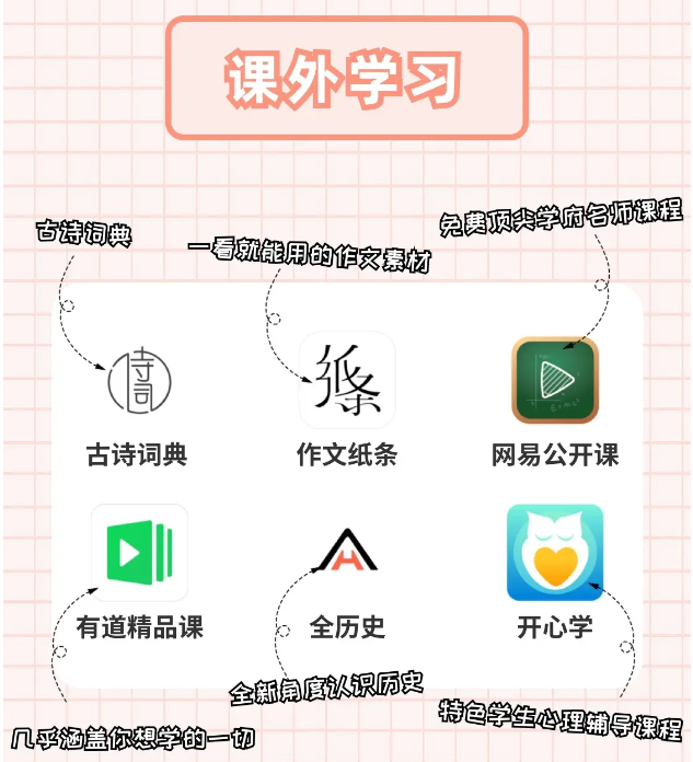 課外學習軟件下載-課外學習軟件合輯