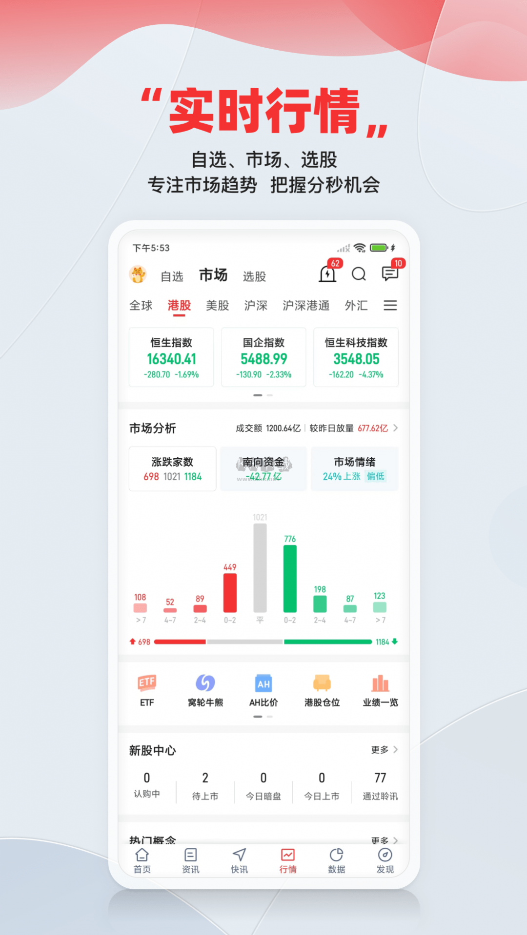 智通財(cái)經(jīng)APP