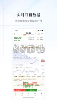 金十數(shù)據(jù)2024最新手機版