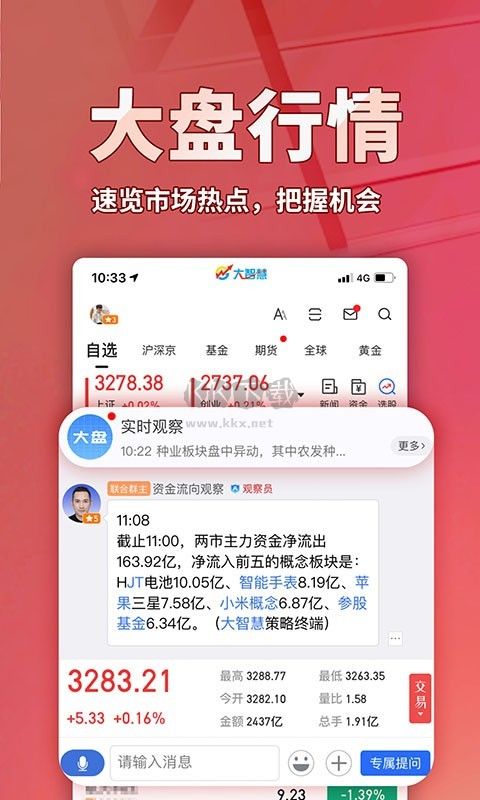 大智慧交易2024官方手機版
