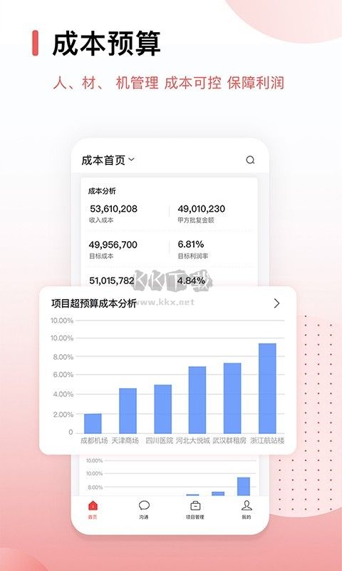 紅圈crmplus安卓版