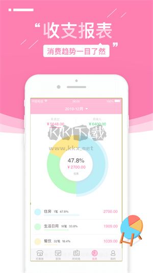 可萌記賬app官網(wǎng)免費(fèi)版