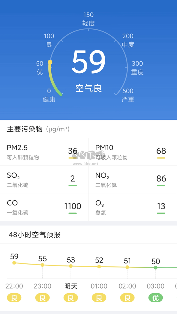 風(fēng)云天氣app官網(wǎng)版最新