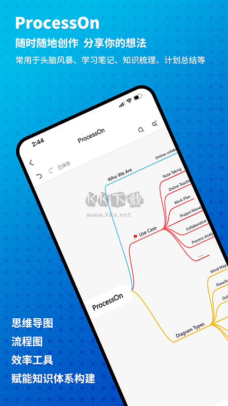 ProcessOn手機(jī)版2024