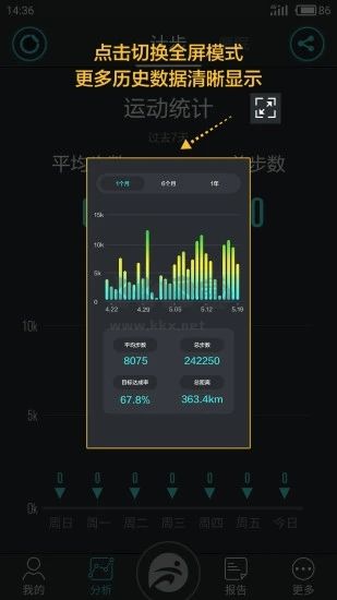 分動(dòng)手表2024官方正版