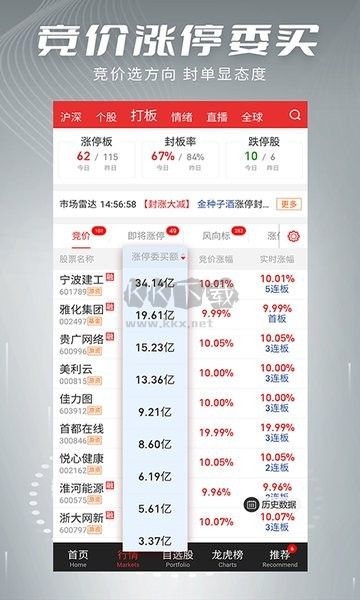 開(kāi)盤(pán)啦APP