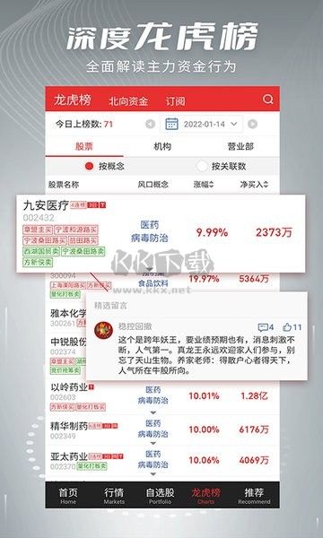 開(kāi)盤(pán)啦APP