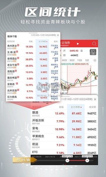 開(kāi)盤(pán)啦APP