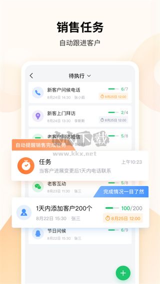 EC CRM管理系統(tǒng)