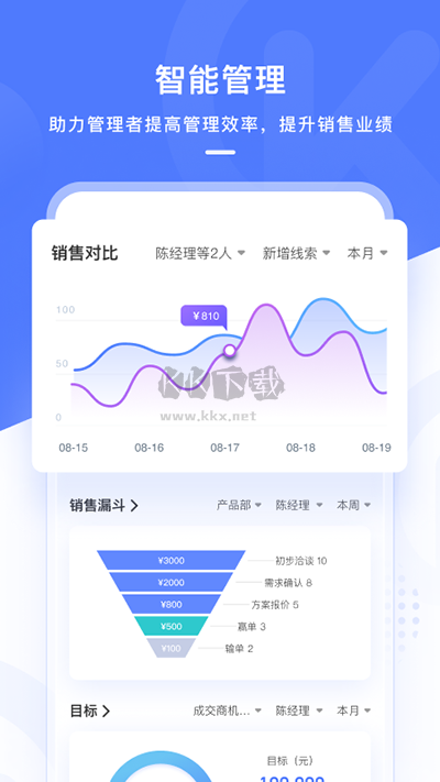 銷氪APP