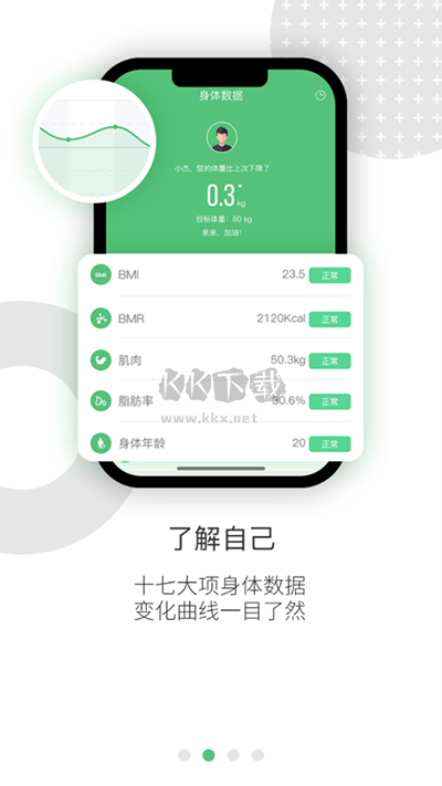 樂(lè)福能量云APP