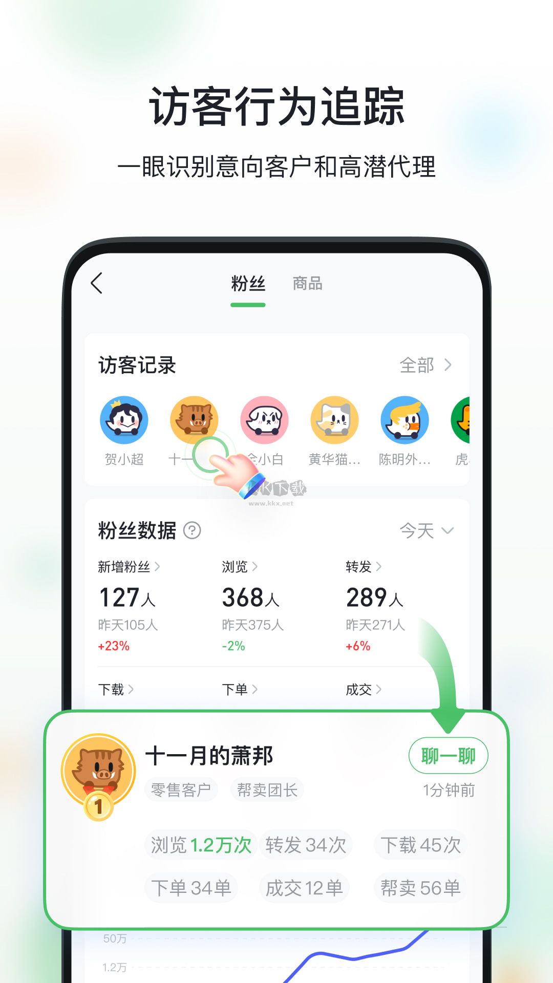微商相冊(cè)app