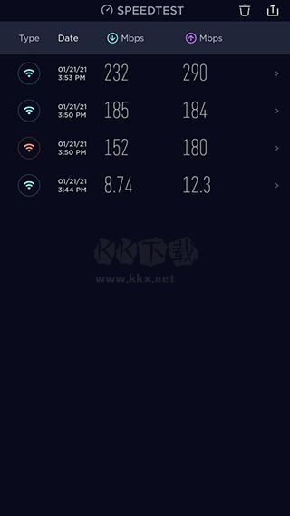 Speedtest網(wǎng)絡(luò)測(cè)速
