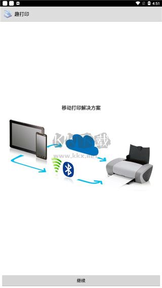 趣打印app高級免費(fèi)版