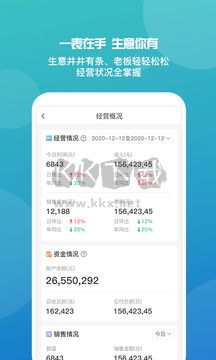 管家婆免費(fèi)版