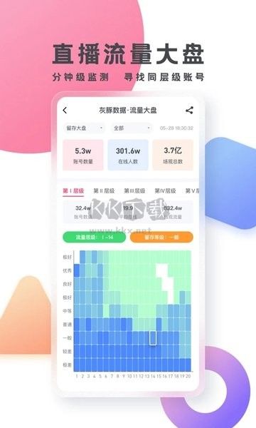 灰豚數(shù)據官方版