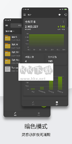 輕羽寫作app最新版